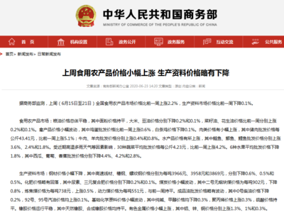 豬肉批發(fā)價周漲5.1% 供需變動與市場影響分析
